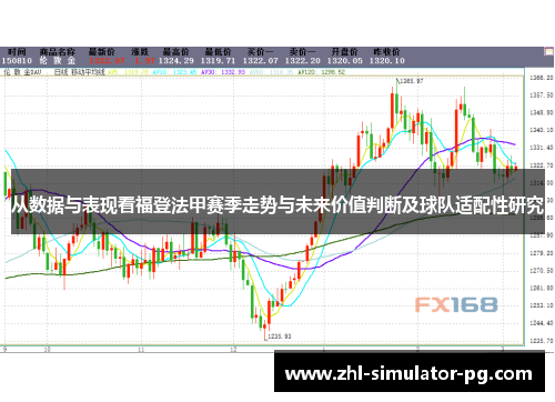 从数据与表现看福登法甲赛季走势与未来价值判断及球队适配性研究