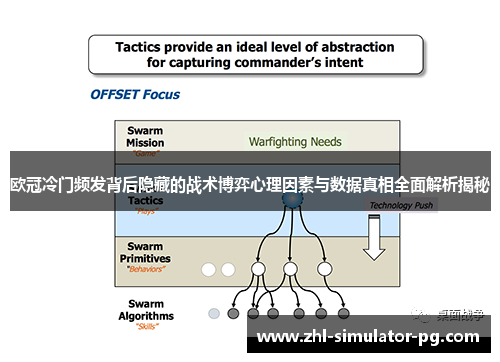 欧冠冷门频发背后隐藏的战术博弈心理因素与数据真相全面解析揭秘 欧冠冷门频发背后隐藏的战术博弈心理因素与数据真相全面解析揭秘