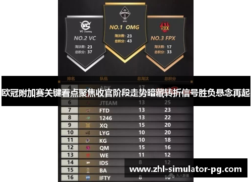 欧冠附加赛关键看点聚焦收官阶段走势暗藏转折信号胜负悬念再起 欧冠附加赛关键看点聚焦收官阶段走势暗藏转折信号胜负悬念再起