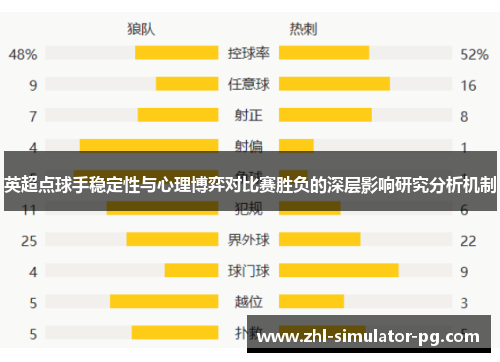 英超点球手稳定性与心理博弈对比赛胜负的深层影响研究分析机制