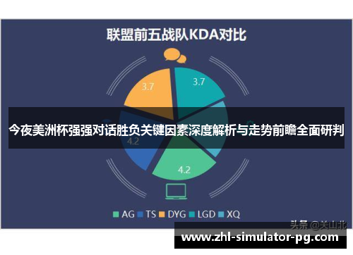 今夜美洲杯强强对话胜负关键因素深度解析与走势前瞻全面研判 今夜美洲杯强强对话胜负关键因素深度解析与走势前瞻全面研判